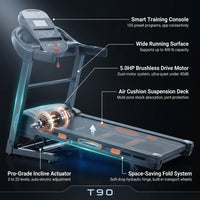 5.0 HP Folding Treadmill with 20-Level Adjustable Incline, 12Mph Speed Running Machine,Treadmill 400 Lb Capacity, Silent Brushless Motor,105 Preset Training Program Electric Treadmills for Home Use — How It Works