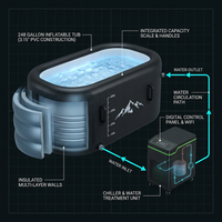 Cold Plunge Tub, 248 Gallon, 1 Horsepower, Heavy-Duty Ice Bath Tub for Athletes with Hot & Cold, Portable Inflatable Plunge Chiller with Water Treatment Kit, Immersion Therapy, Wifi (Black, 1 Set) — How It Works