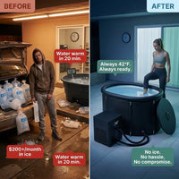 Ice Bath Chiller & Cold Plunge Tub Bundle, 1/3HP Cold Plunge Chiller with Built-In Pump & Filter, 148Gal Insulated Ice Bath Tub for Cold Therapy, Recovery, Muscle Relaxation & Wellness at Home — Before & After