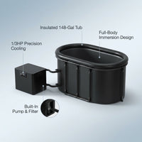 Ice Bath Chiller & Cold Plunge Tub Bundle, 1/3HP Cold Plunge Chiller with Built-In Pump & Filter, 148Gal Insulated Ice Bath Tub for Cold Therapy, Recovery, Muscle Relaxation & Wellness at Home — infographic