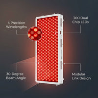 Red Light Therapy Panel, 4 Wavelengths Full Body Infrared Light Therapy, 300 Elite Grade Dual Chip Leds, FSA-HSA Red Light Device at Home, Ideal for Body, Face. Modular Design. — infographic