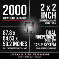 Smith Machine for Home Gym, Multi-Function M12 Power Cage with Cable Crossover System, Squat Rack with Smith Bar and More Attachment — Results & Stats