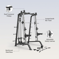 Smith Machine for Home Gym, Multi-Function M12 Power Cage with Cable Crossover System, Squat Rack with Smith Bar and More Attachment — infographic