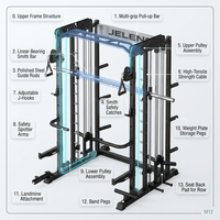 Smith Machine for Home Gym, Multi-Function M12 Power Cage with Cable Crossover System, Squat Rack with Smith Bar and More Attachment — How It Works