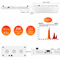 Red Light Therapy Panel Built for Daily Wellness, 4 Wavelengths, 300 Dual Chip LEDs, FSA HSA Eligible